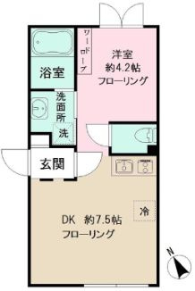 LAPiS中野坂上Ⅱ
