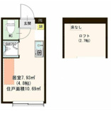 杉並区成田東４丁目のアパートの画像