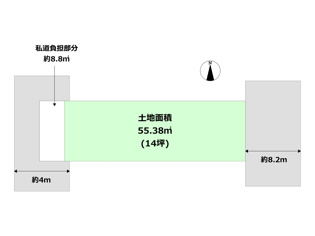 土地図