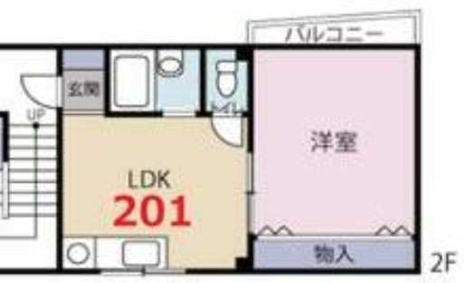 川越エムズビルの間取り