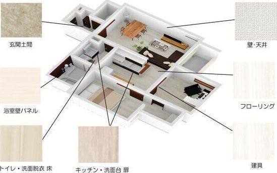 REGALEST志賀本通5の居間・リビング