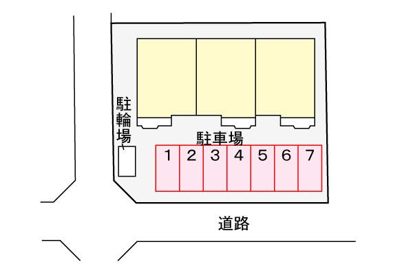 シンシアの駐車場