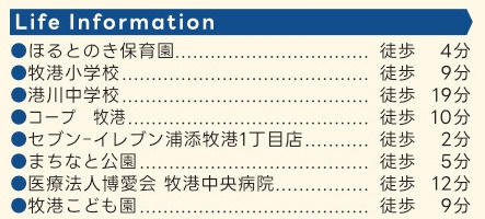 浦添市牧港1丁目（全2棟）B号棟の周辺|周辺♪