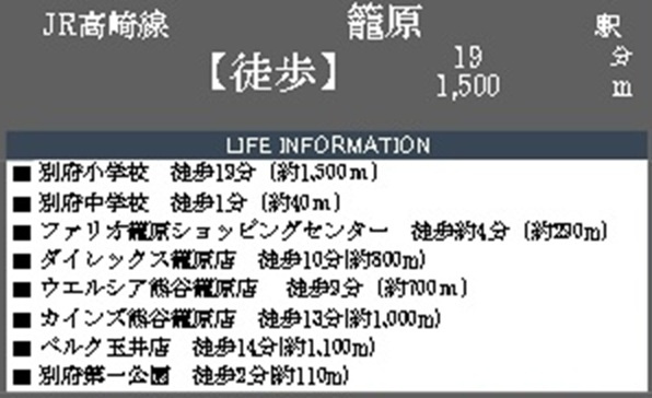 【仲介手数料無料】新築戸建　熊谷市別府2-212-1（全2棟）の周辺