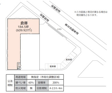 さいたま市緑区大字寺山の倉庫の間取り
