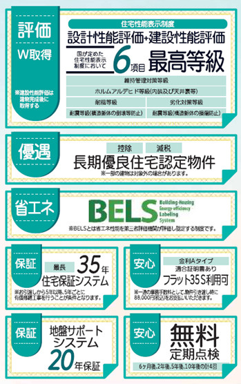 リーブルガーデン名護市宮里　第２・１号棟のその他|住宅性能表示制度