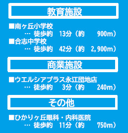 仲介手数料不要　よかタウンAdoble合志市幾久富６期【南ヶ丘小・合志中】の周辺