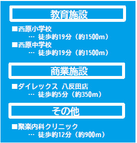 仲介手数料不要　よかタウンBloom東区西原２丁目６期【西原小・西原中】の周辺