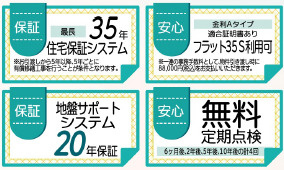 仲介手数料不要　リーブルガーデン東区小山2丁目【託麻東小・二岡中】のその他
