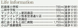 仲介手数料不要　リーブルガーデン東区小山2丁目【託麻東小・二岡中】の周辺