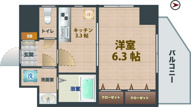 シェル中野弥生町の画像