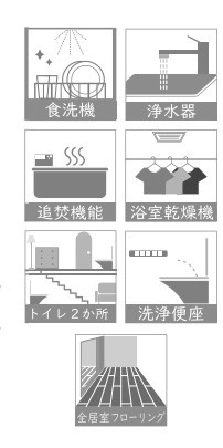 鎌倉市関谷　中古戸建のその他