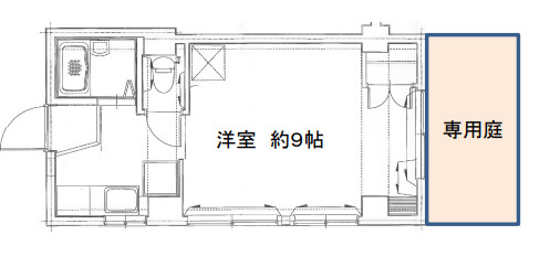 サンライズ（南千住）の間取り