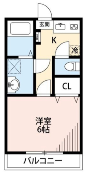草加市草加２丁目のアパート