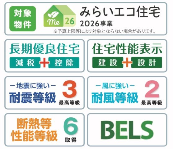 北中城村美崎新築戸建て1号棟（全2棟）のその他|長期優良住宅認定物件です