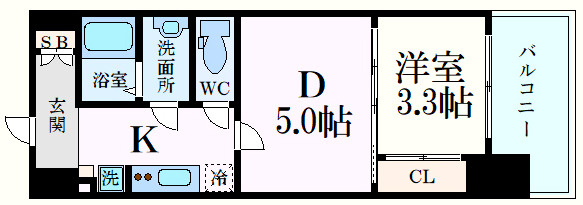 プランドール新大阪