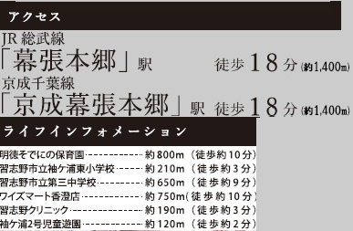 習志野市袖ケ浦５丁目１５期の周辺
