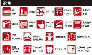 習志野市袖ケ浦５丁目１５期の設備