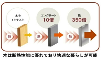 【その他】 | ソルヴァイ