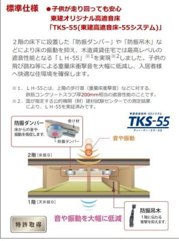 越谷市宮本町アパートⅣ期新築工事のその他|耐音性（イメージ）