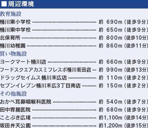 【周辺】 | 桶川市　末広3丁目6期