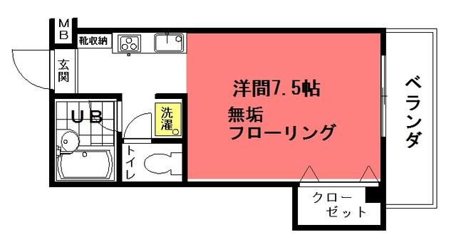 ＳＫビル
