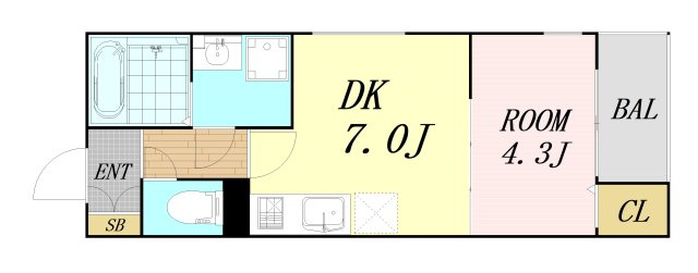 ピノコⅡ　仲介手数料無料の間取り