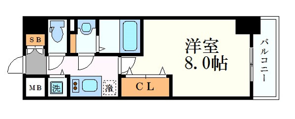 プレサンス新栄町ギャラント