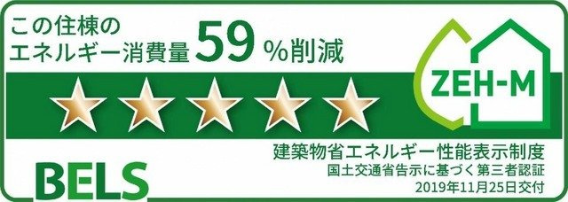 Ｇｒｅｅｎ　Ａｌｌｅｙ　Ａのその他