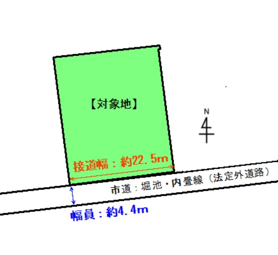 【土地図】