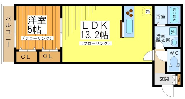 ACT下高井戸の間取り