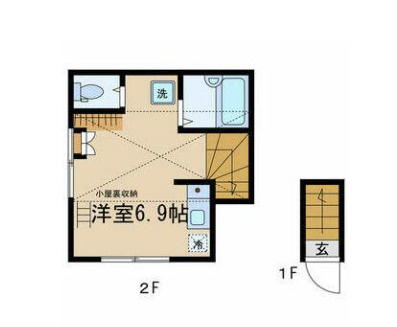 アペックス下高井戸Ⅱの間取り