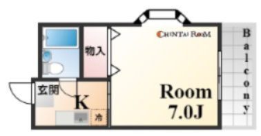 コーポ旗塚の間取り