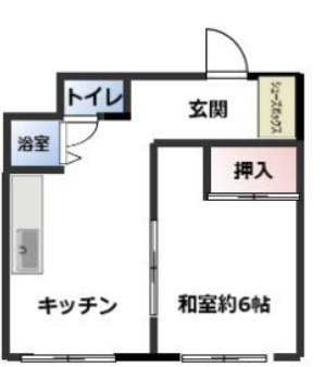 谷田ビルの間取り