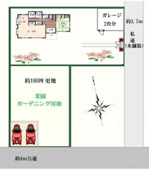 大網白里市細草　中古戸建の区画図|敷地約209坪 ガレージ2台 合計4台駐車可能 お庭で家庭菜園・ドックランが可能です 閑静な立地