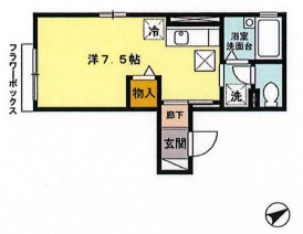 アベニュー本駒込の間取り