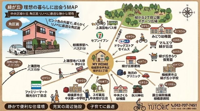 中央区緑が丘　リノベに最適な角区画の地図