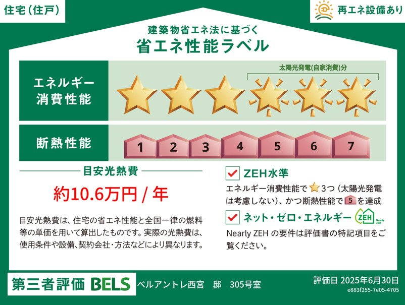 ベル　アントレ西宮の省エネ性能ラベル