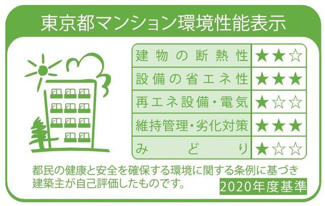 【その他】ブランシエスタ木場