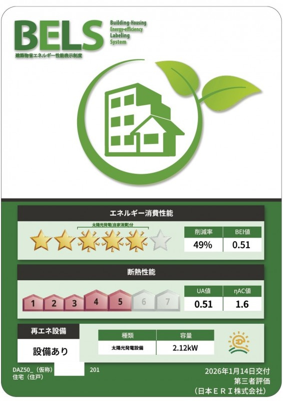 カーサ　デ　コスタのその他