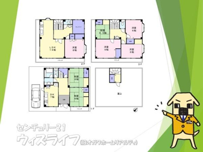 【その他】 | ●三郷市戸ヶ崎三丁目・戸建● | お気軽にお問い合わせ下さい♪