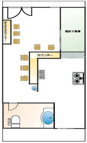 馬場１丁目 飲食店居抜きの間取り