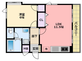 【間取り】