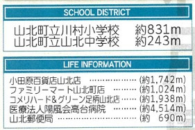 【周辺】 | 山北町山北　新築戸建て　残1棟　JR線「山北駅」徒歩19分