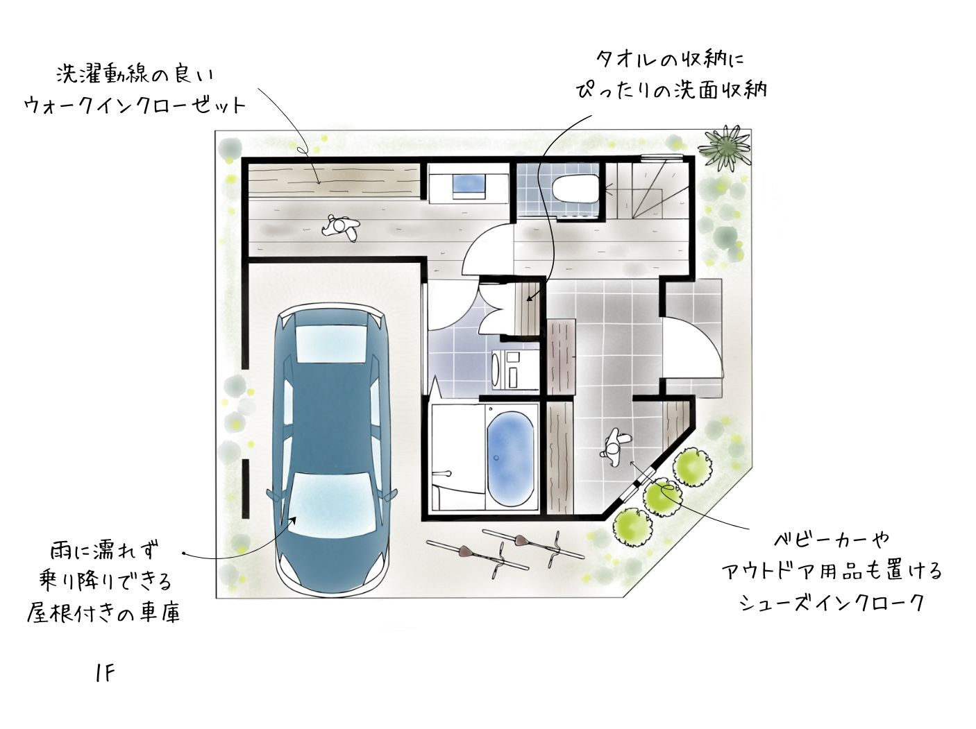 大阪市鶴見区緑1丁目　1号棟モデルハウスの間取り