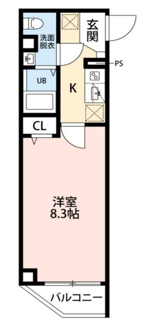 所沢市東町の賃貸マンションの間取り