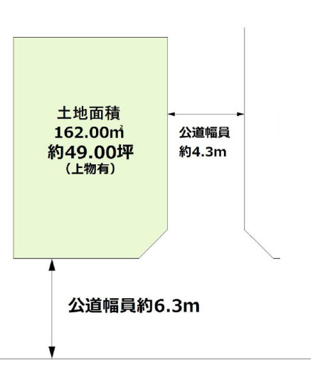 箕面市新稲５丁目　土地の土地図