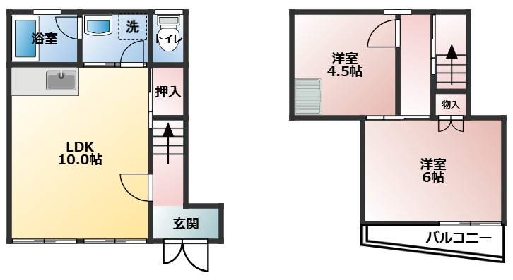 文里ハイツの間取り
