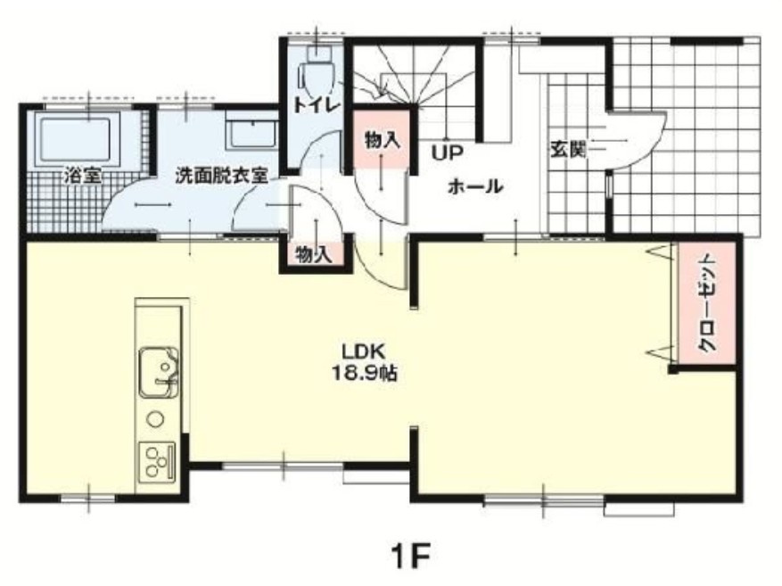 小山市間々田　中古戸建