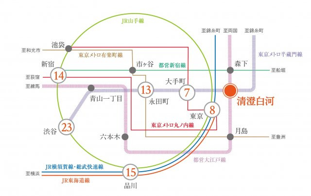 プラウドフラット清澄白河Ⅱのその他|路線図